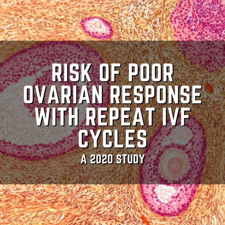 Risk of poor ovarian response with repeat IVF cycles