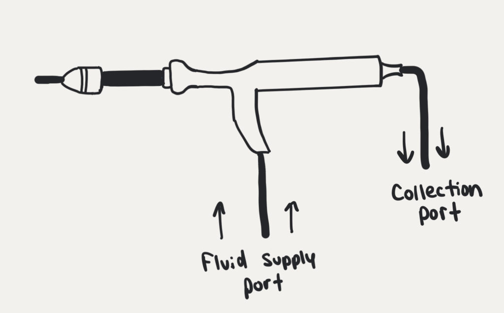 lavage catheter