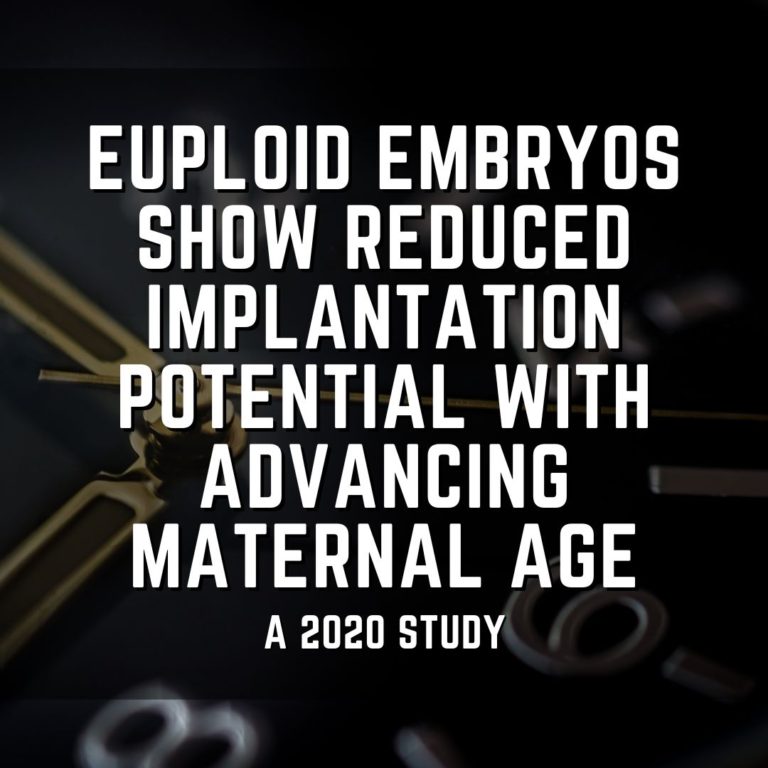 Euploid embryos show reduced implantation potential with advancing maternal age