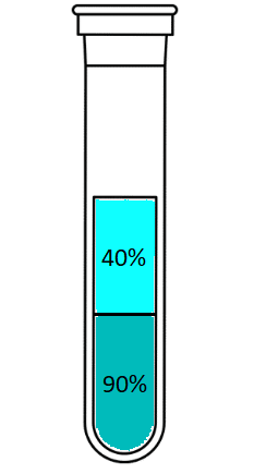 density gradient for sperm enrichment