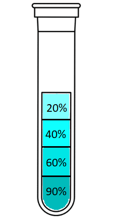 density gradient for sperm enrichment