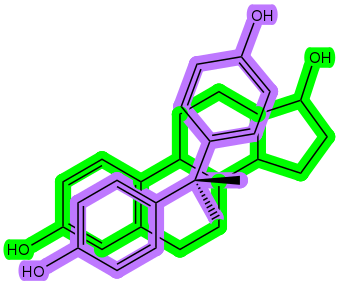 estradiol and bpa are similar endocrine disruptor